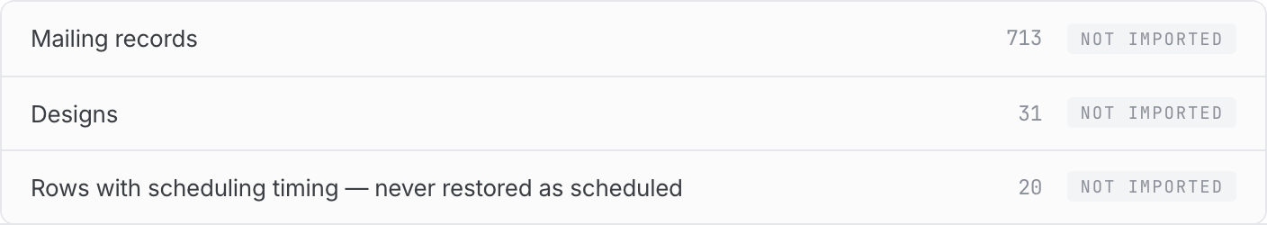 Detected-only Groupmail X records with Not imported status.