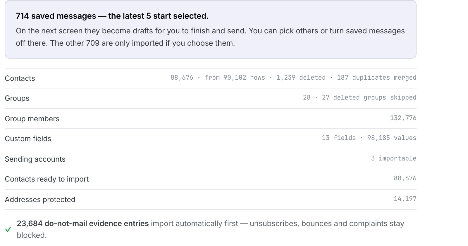 Groupmail X Preview with the latest-five saved-message notice and importable counts.