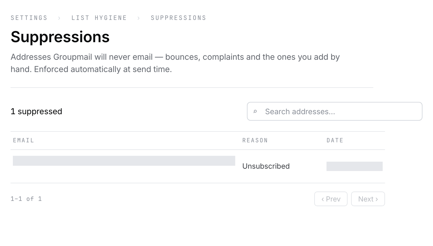 The Suppressions settings screen showing one globally suppressed row with its address and date privacy-masked.